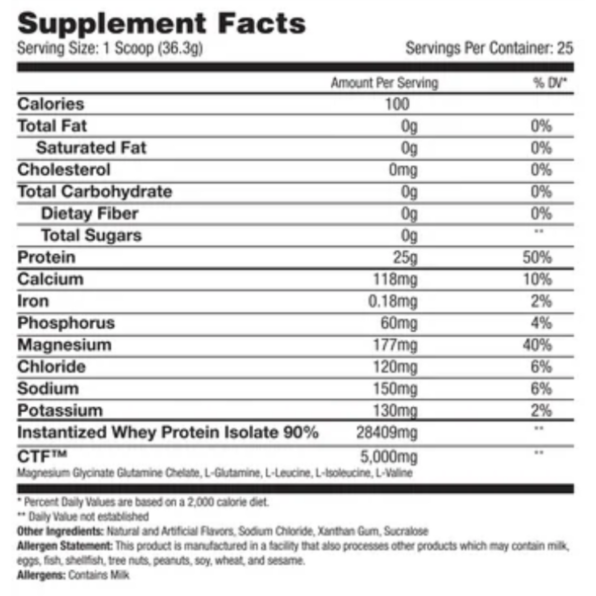 Bio ProZero