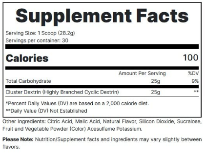 Redcon 1 Cluster Bomb
