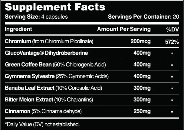 Leviathan Glucosurge