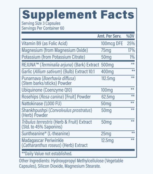 Blood Pressure Revive