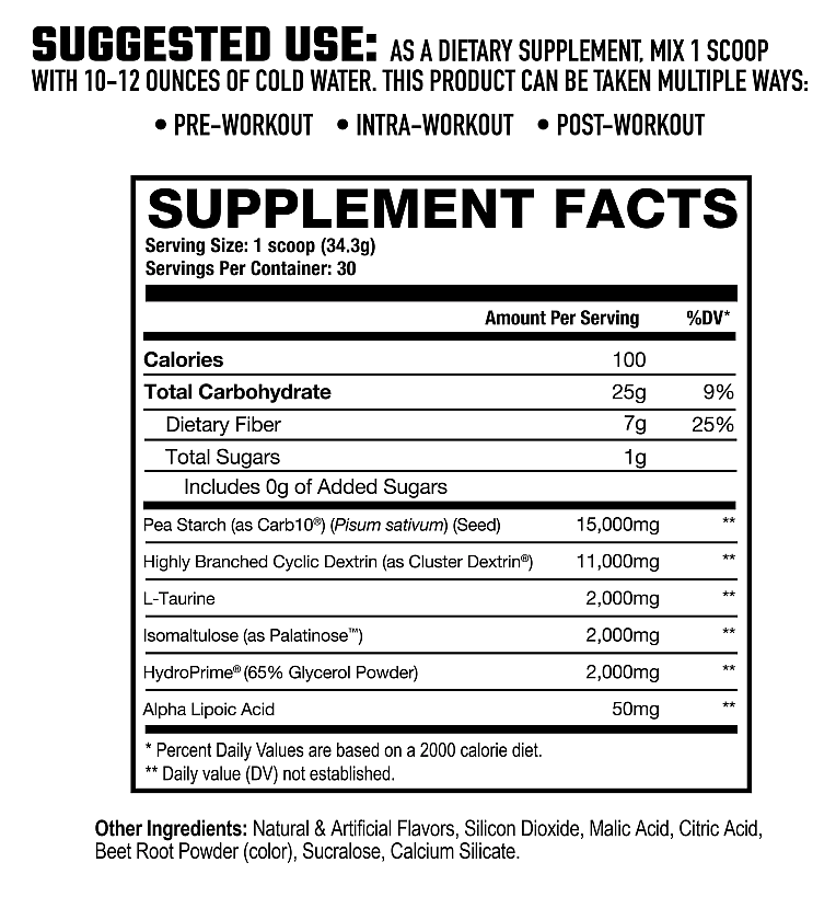 Axe & Sledge Demoday