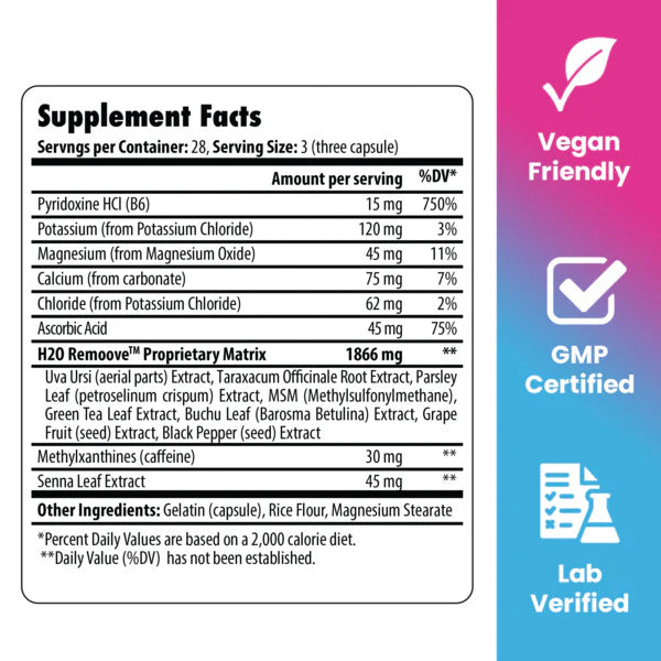 H20 Remoove | Natural Diuretic