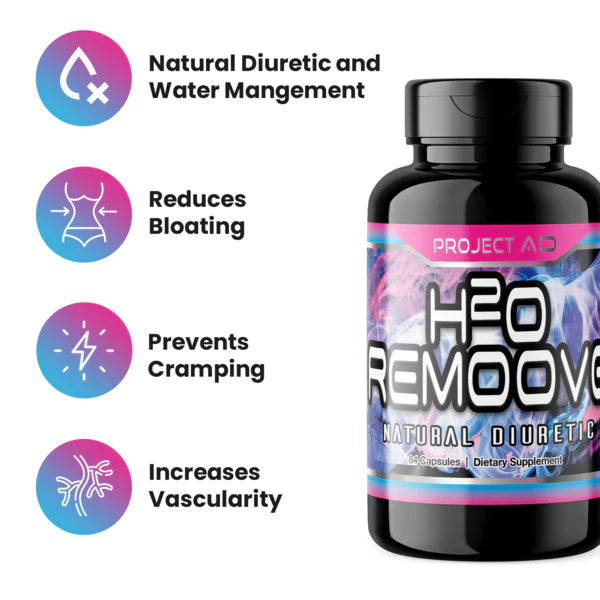H20 Remoove | Natural Diuretic