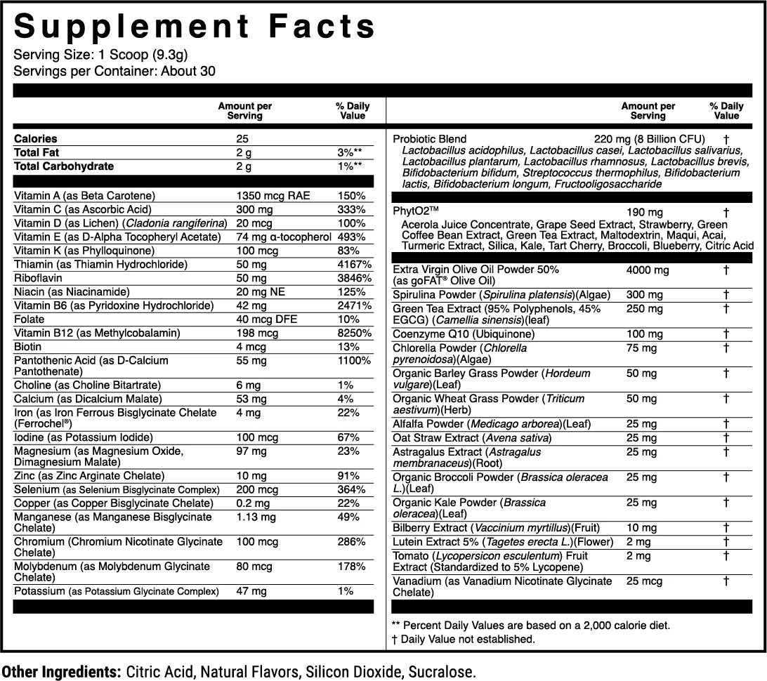 1st Phorm Micro Factor