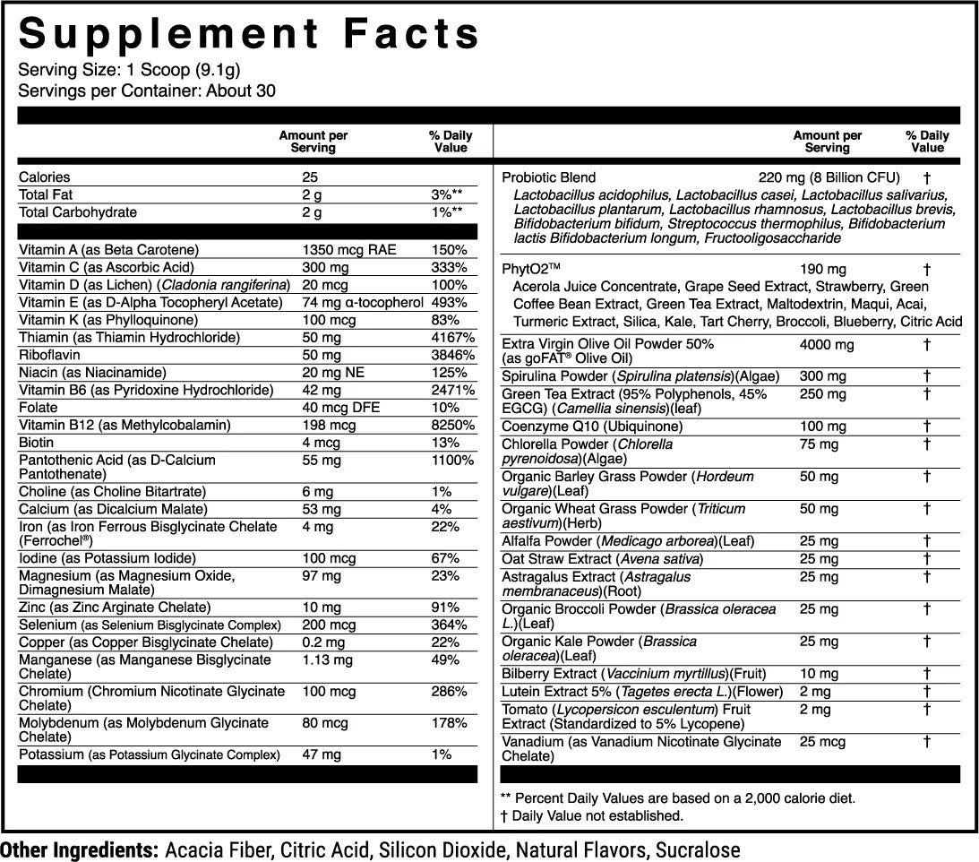 1st Phorm Micro Factor