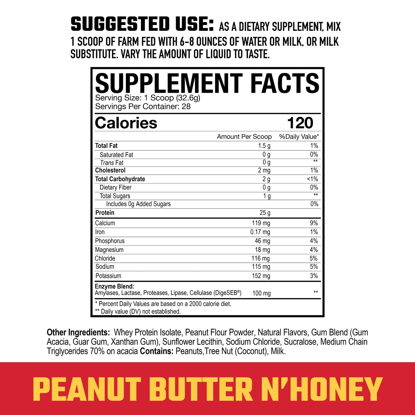 Axe & Sledge-Farm Fed