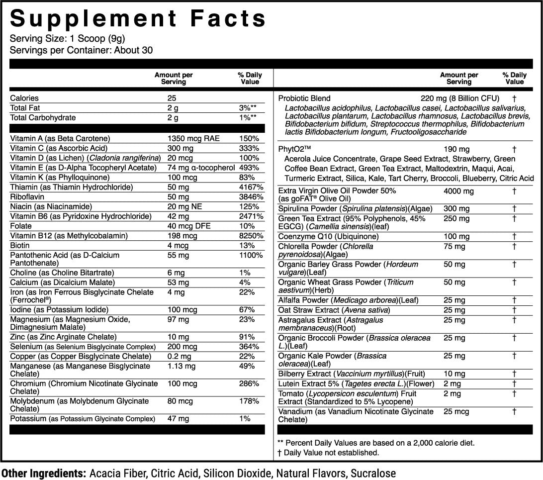 1st Phorm Micro Factor