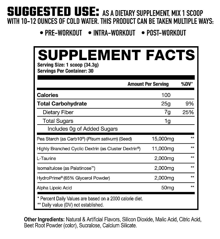 Axe & Sledge Demoday