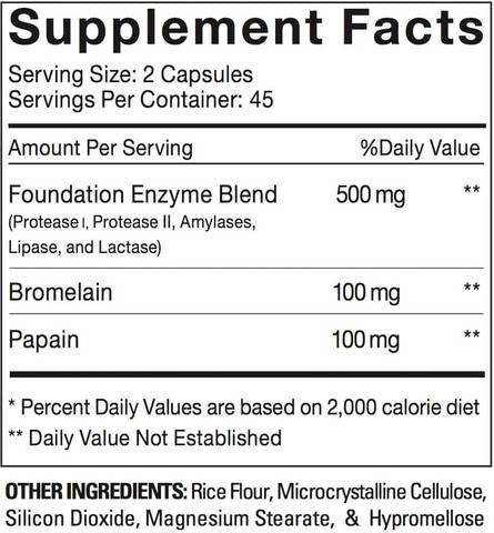 1st Phorm Digestive Enzymes