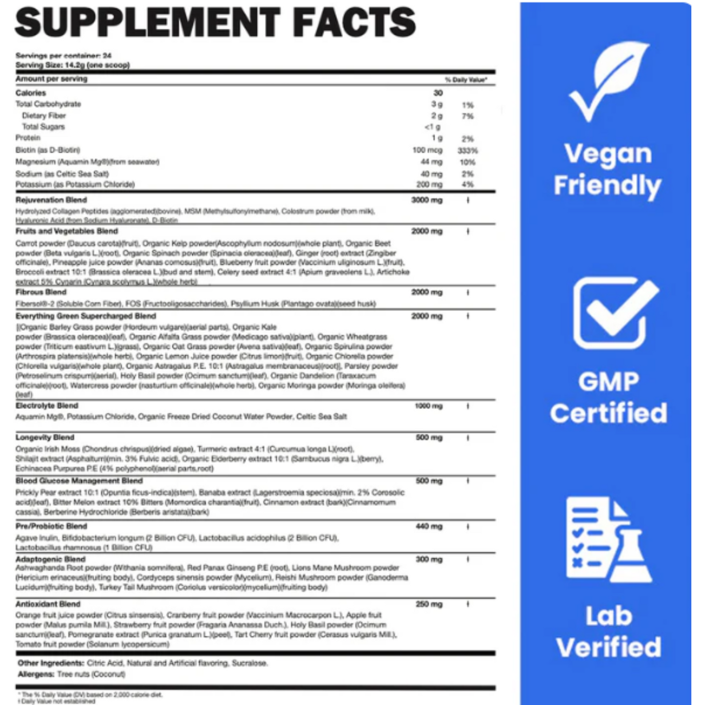 AD1 Powerhouse Superblend