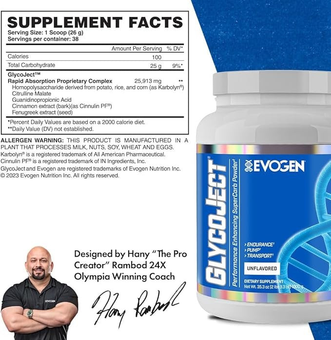 Evogen Glycoject Karbolyn