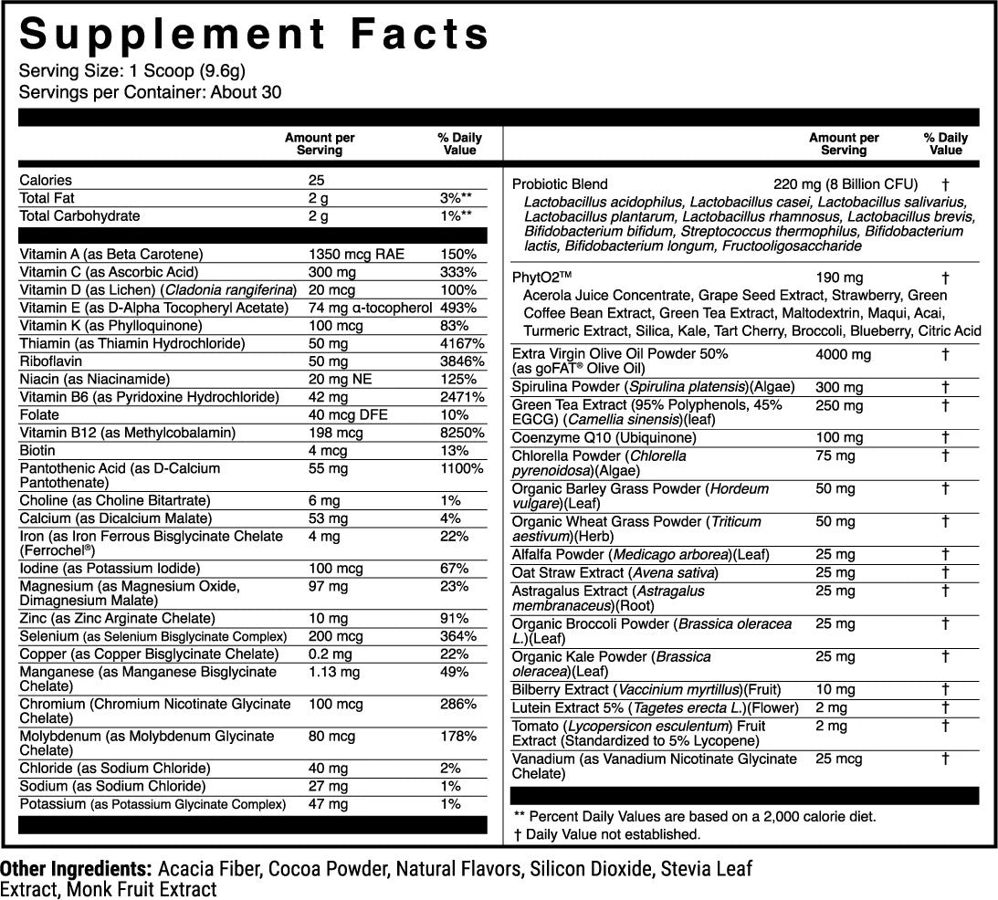1st Phorm Micro Factor