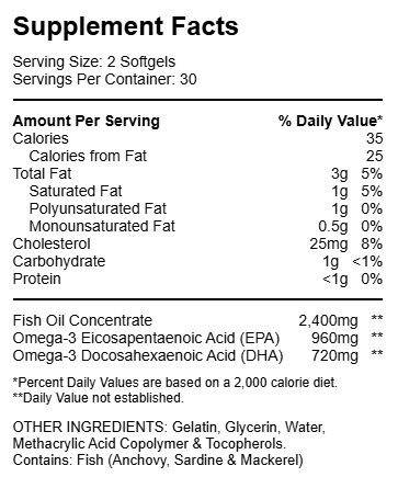 Gaspari-Omega-3 200 Mg