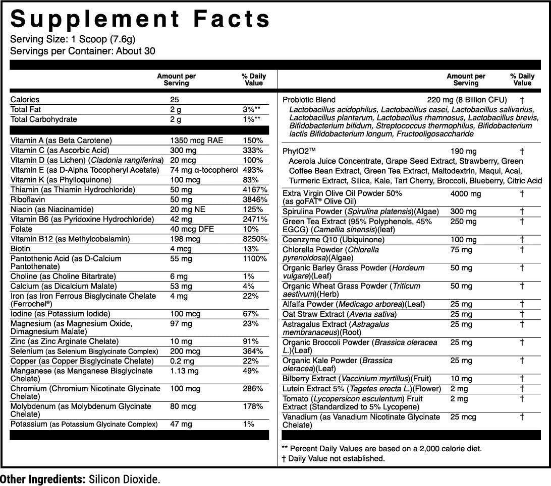 1st Phorm Micro Factor
