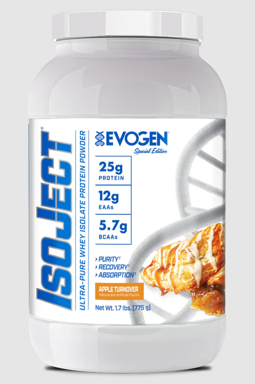 Evogen Isoject