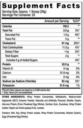Black Magic Protein