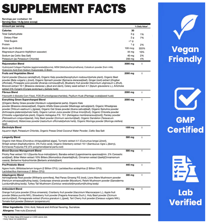 AD1 Powerhouse Superblend