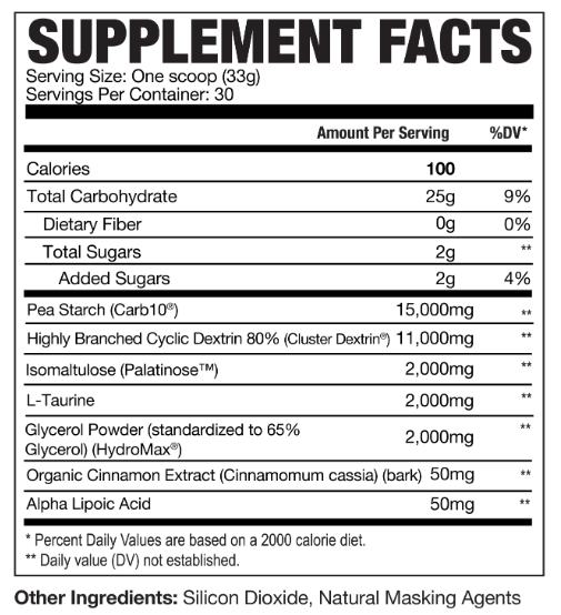 Axe & Sledge Demoday