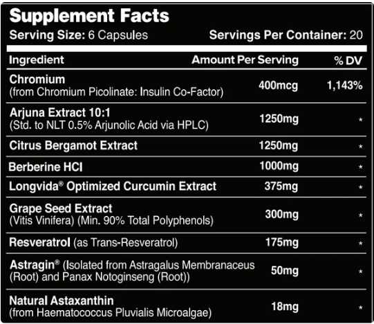 Leviathan IRE Total Health Support